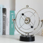 Cosmos Perpetual Motion