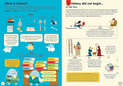 100 THINGS TO KNOW ABOUT HISTORY