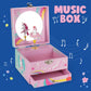 Mbajtese bizhush edhe music Box