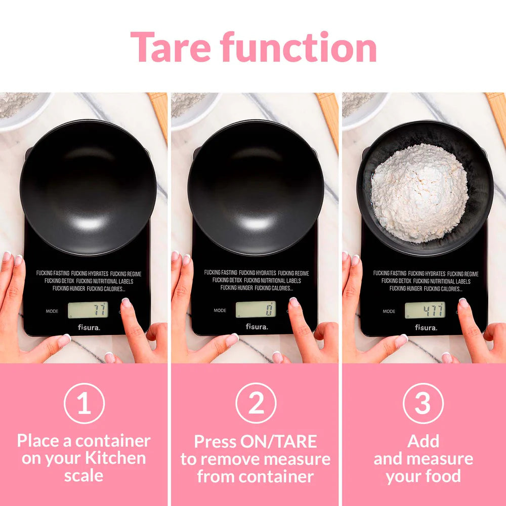 Peshore Kuzhine Fucking Diet