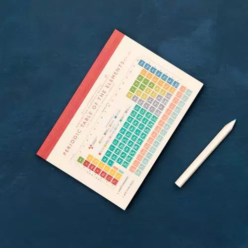 A6 notebook - Periodic Table